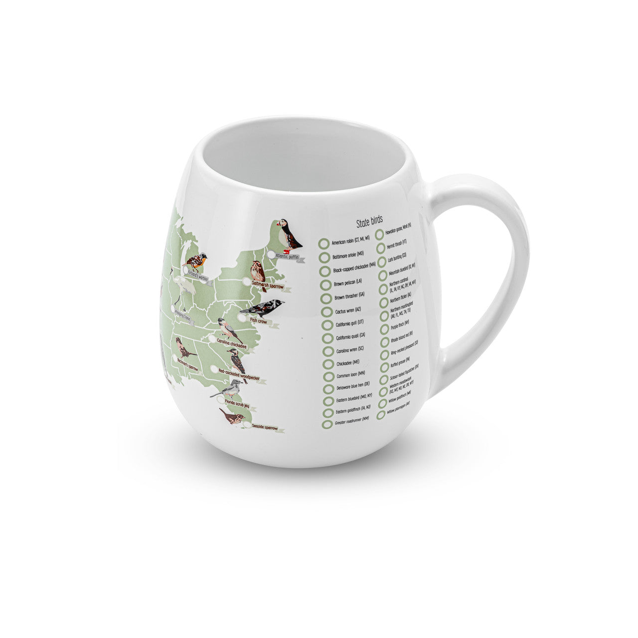 Close up of right side of U.S. birdwatching checklist map mug on white background showing state birds list