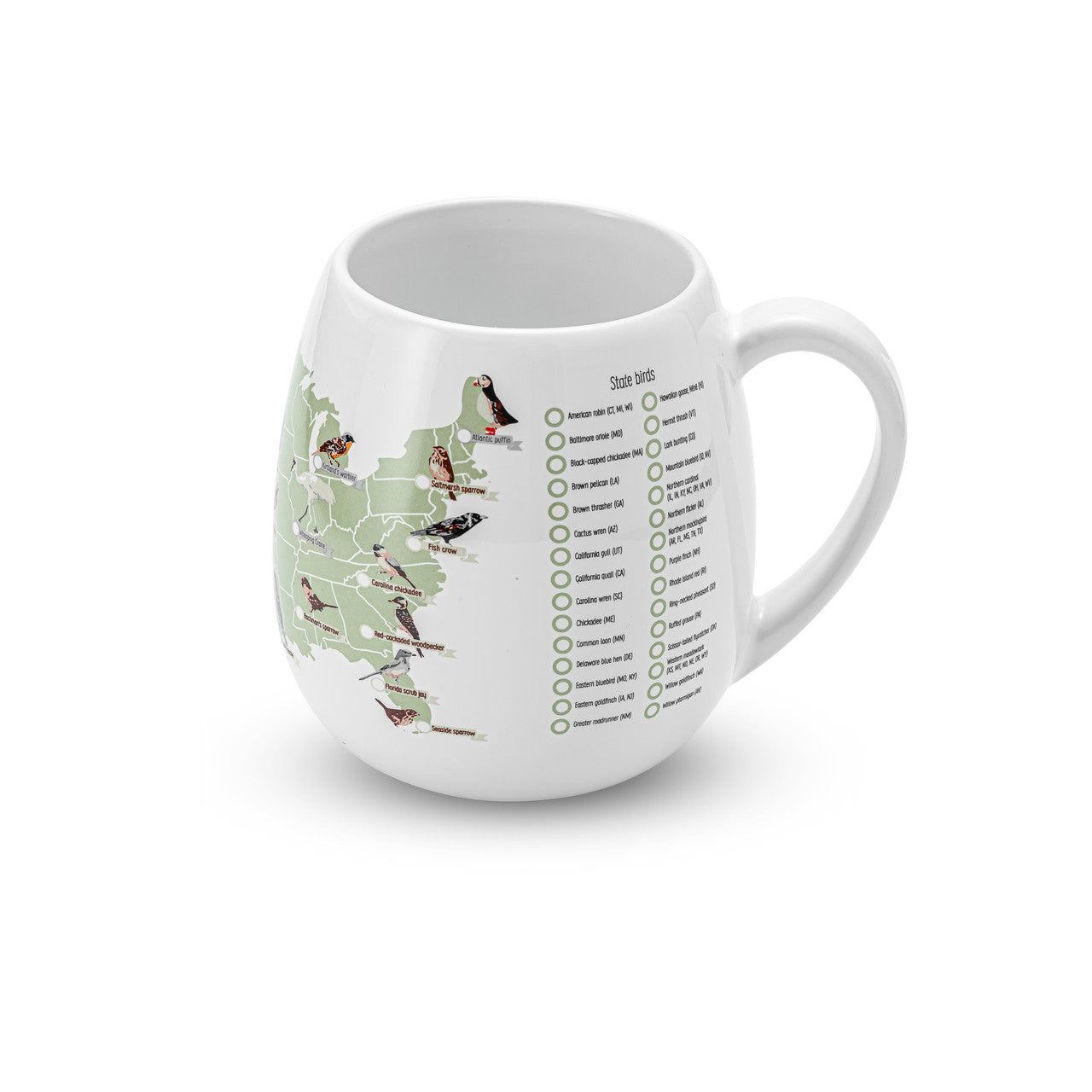 US Birder's Checklist Mug